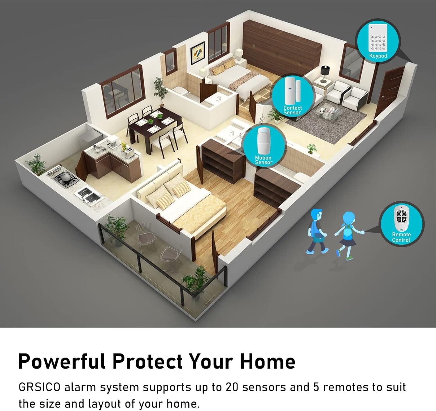 Home Alarm System 5-Piece kit, Door Window Sensors WiFi Alarm System for Kids