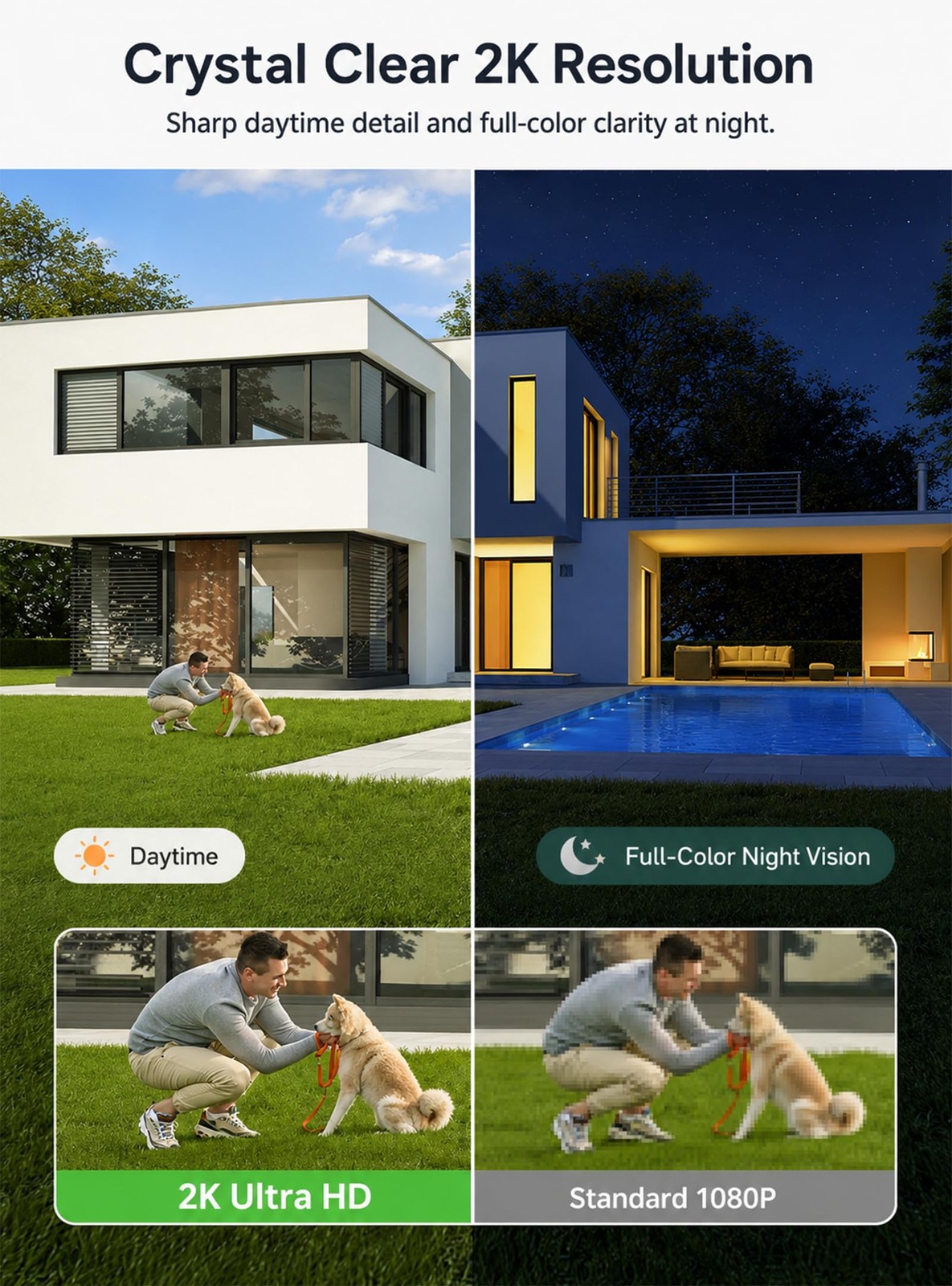 SYMYNELEC 2K Solar Security Cameras Wireless Cam 4Packs, 2.4GHz Only