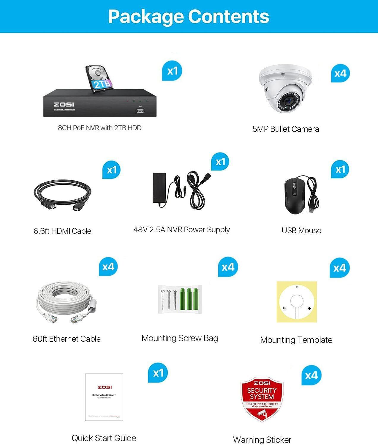 ZOSI 8CH NVR 4K PoE IP 5MP Outdoor Security Camera System Human Detection 2TB