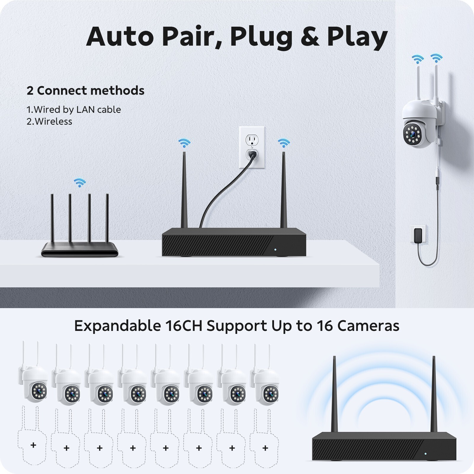 New WiFi Camera Security System PTZ Outdoor Wireless Home 4K 16CH NVR CCTV Audio