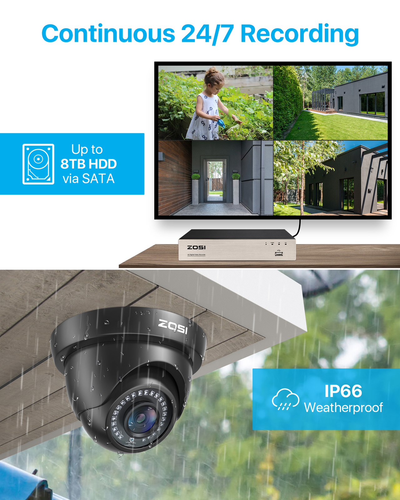 ZOSI H.265+ 16CH 1080p Dome bullet Surveillance CCTV Security Camera System 2TB