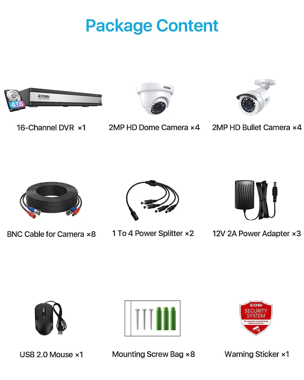 ZOSI 16CH 5MP Lite DVR 1080P HD Home Security Camera System Human Detection 4TB