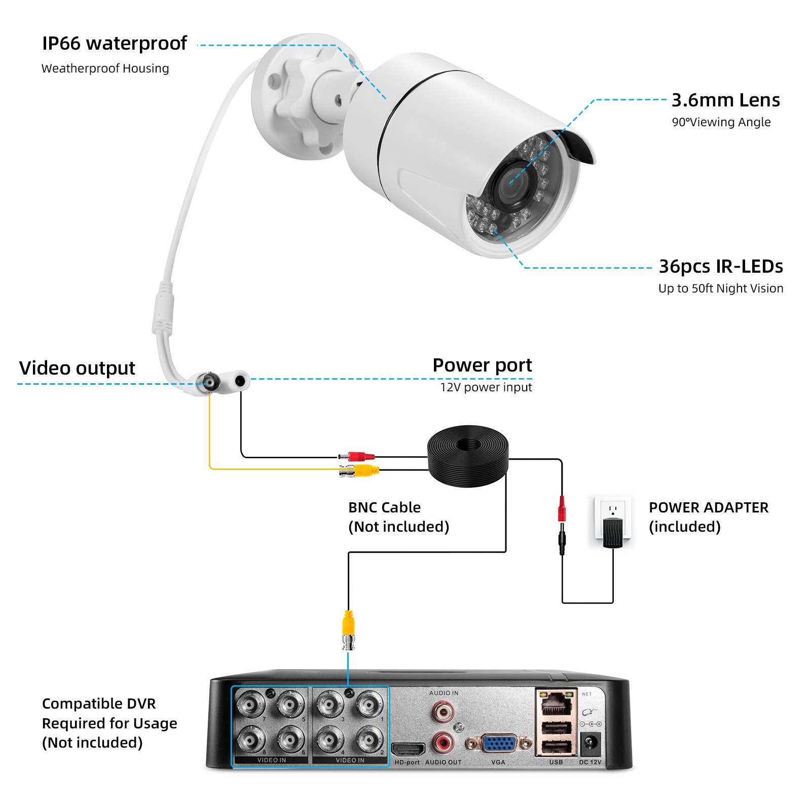 2PCS IP66 Outdoor Camera 5MP Ultra Clear Infrared Night Vision Video Recording
