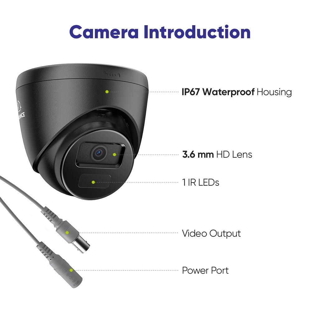SANNCE 5in1 8CH DVR 1080P CCTV Security Camera System AI Human Detection H.265+