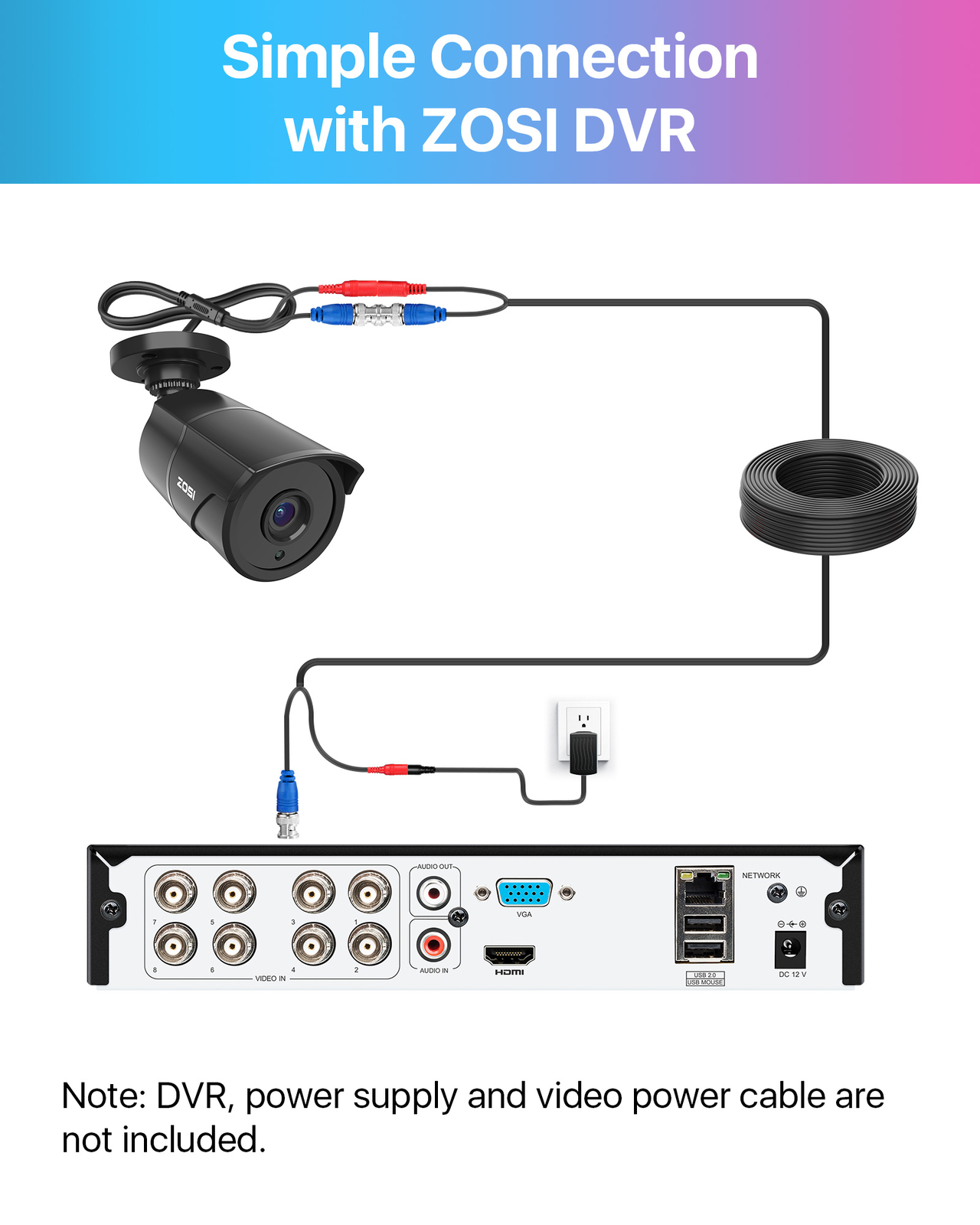ZOSI 1080p 2MP TVI Security Analog CCTV Human/Motion Detection Camera Outdoor