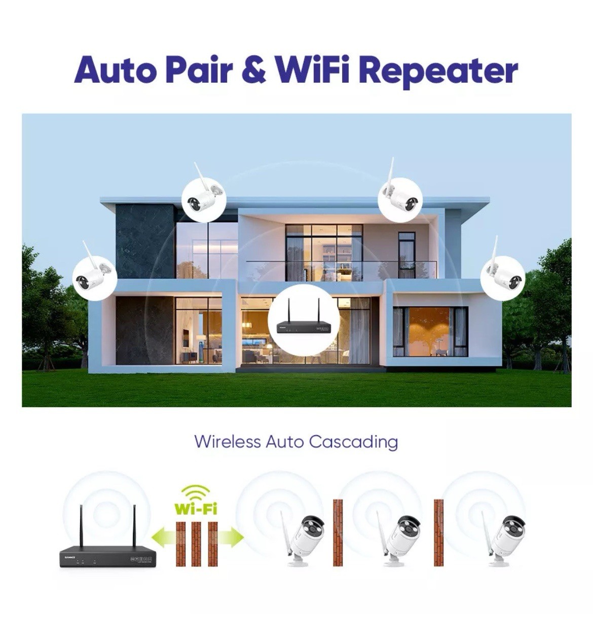 SANNCE 8CH 4K NVR 3MP POE Security IP Camera System Two Way Audio US Shipping