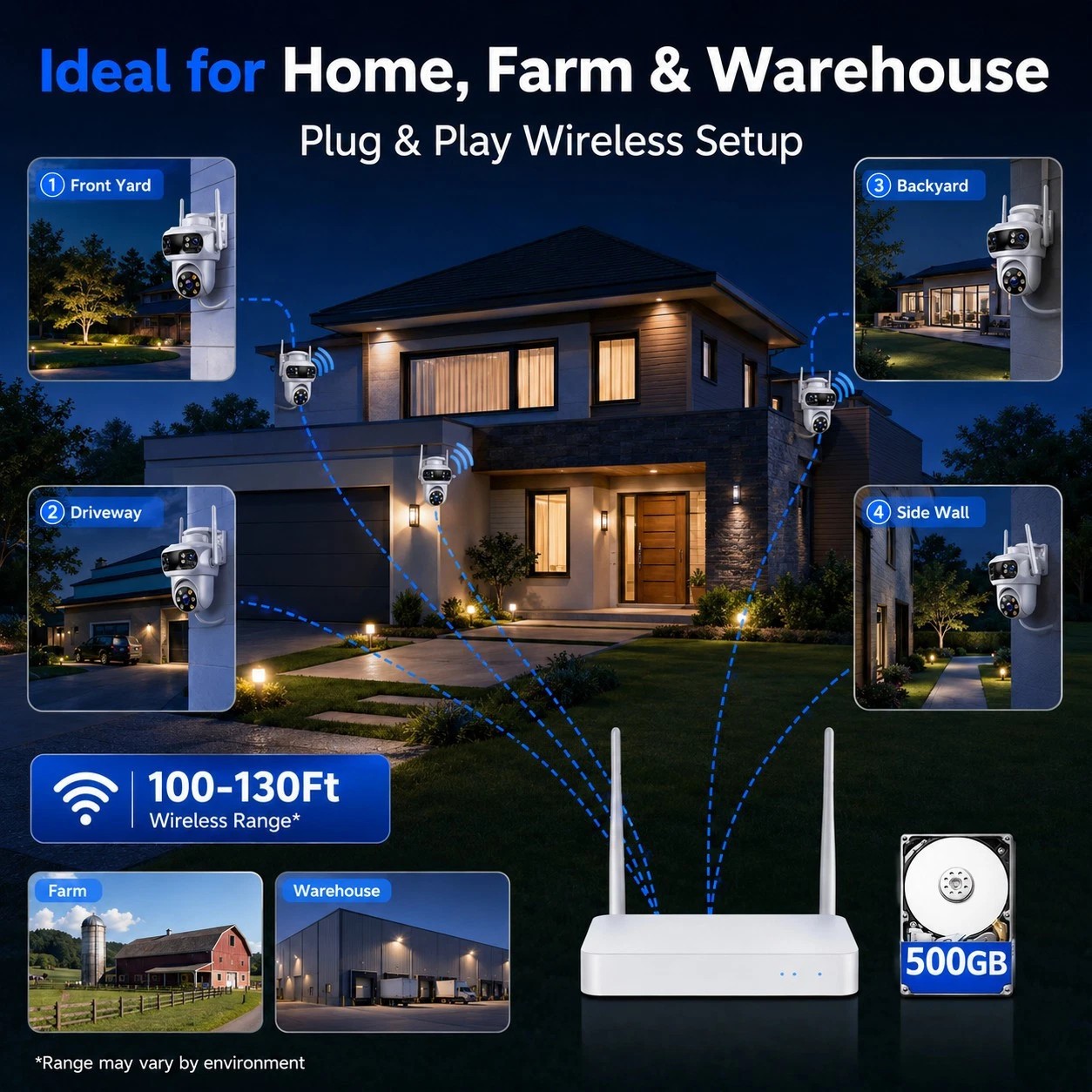 Home Security Camera System Wireless 10CH 4K NVR 2K Triple Lens IP Cameras Audio