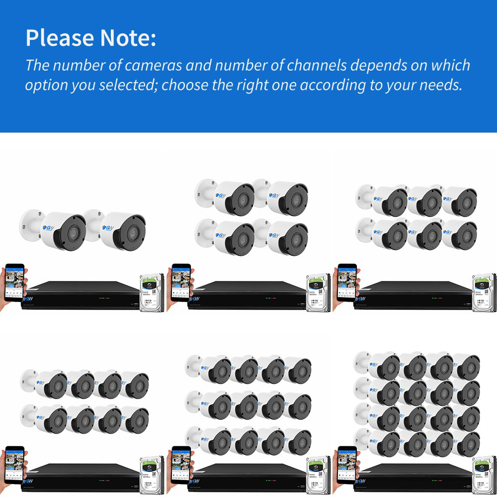 5MP DVR HD-TVI AI Security Camera System – Face / Human / Vehicle AI Detecion