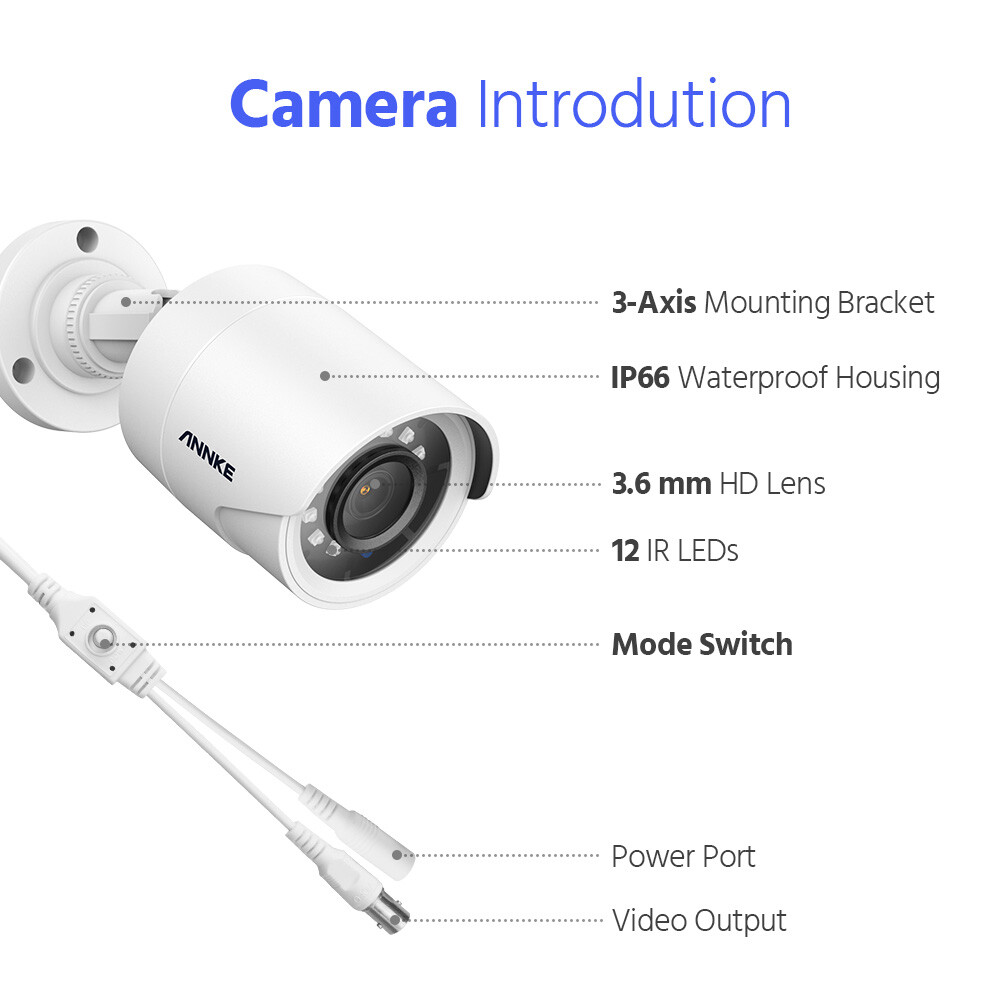 ANNKE Home Security Surveillance Camera 1080p HD 4IN1 Outdoor EXIR Night Vision