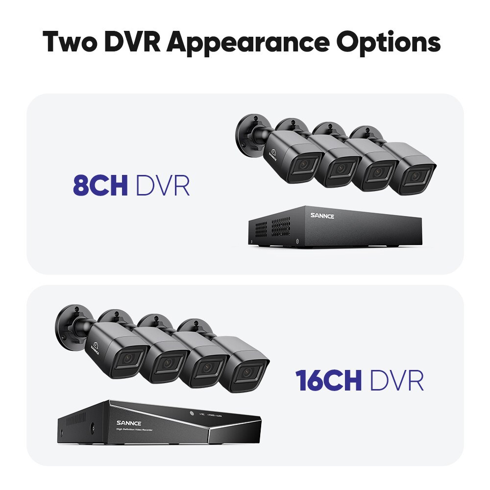 SANNCE 8CH 16CH DVR 1080P Outdoor CCTV Security Camera System AI Human Detection