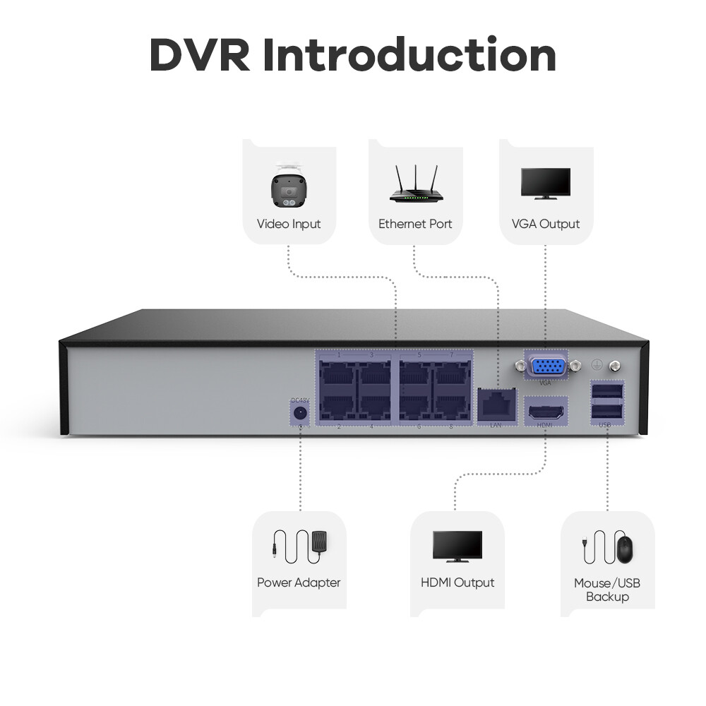 SANNCE 6MP 8CH 8MP POE NVR Home Video Recorder for Security Camera System CCTV