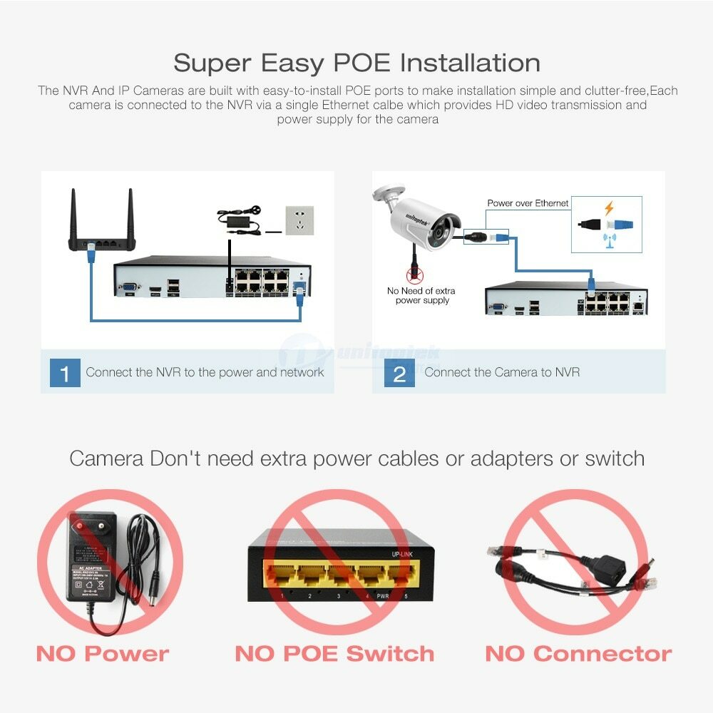 Complete NVR Kit 8CH PoE NVR with 8PCS 4MP Outdoor Bullet camera Plug& Play -US