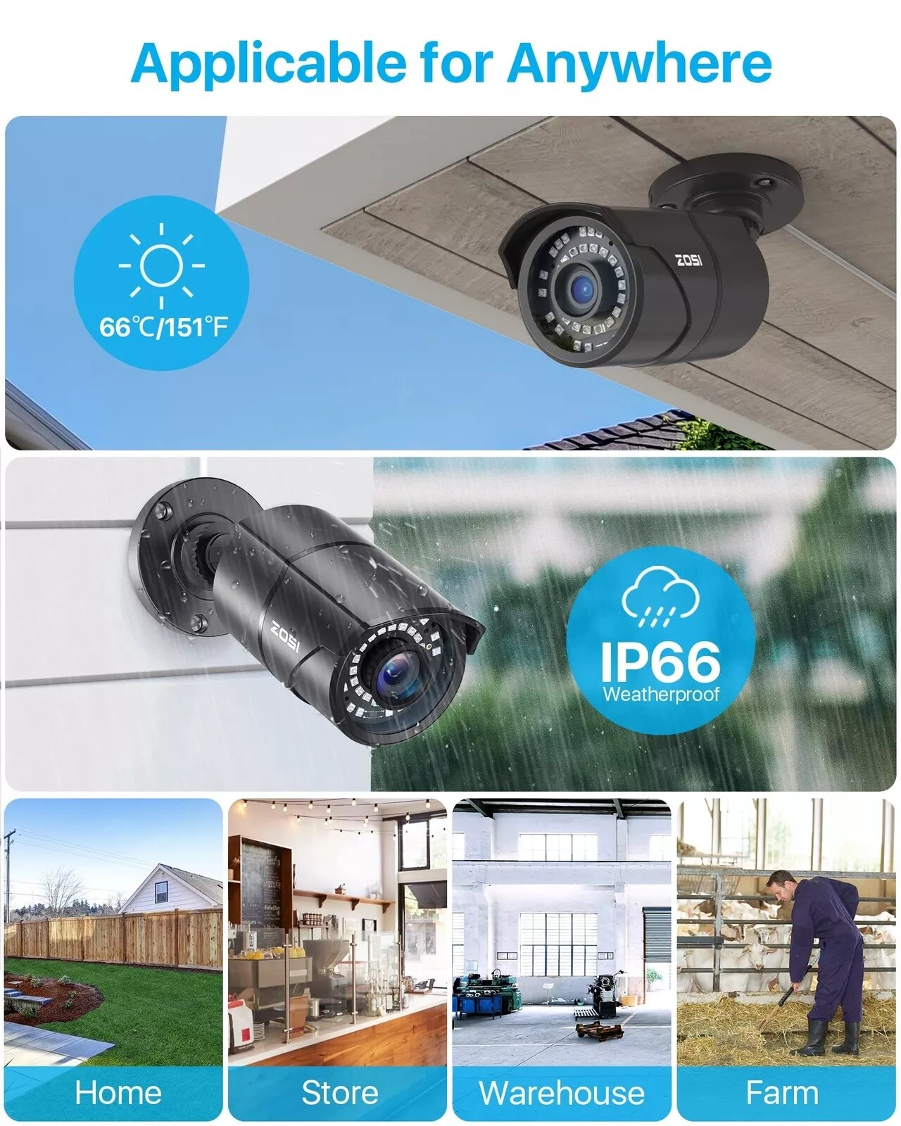 ZOSI 8CH H.265 5MP POE NVR Bullet IP Outdoor Camera System Night Vision 1TB HDD