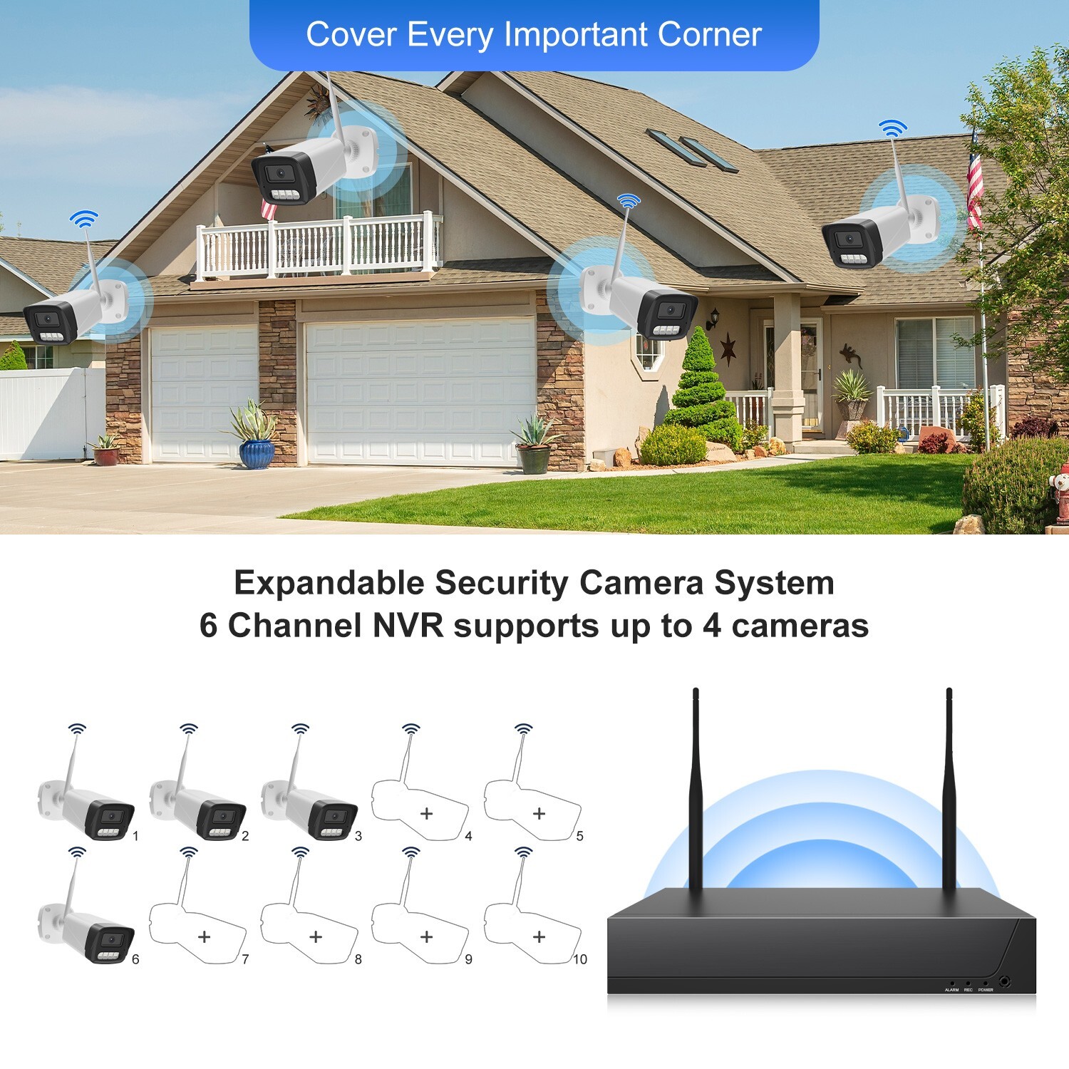 3MP Surveillance NVR Wireless Security Camera System Outdoor CCTV Camera 1TB