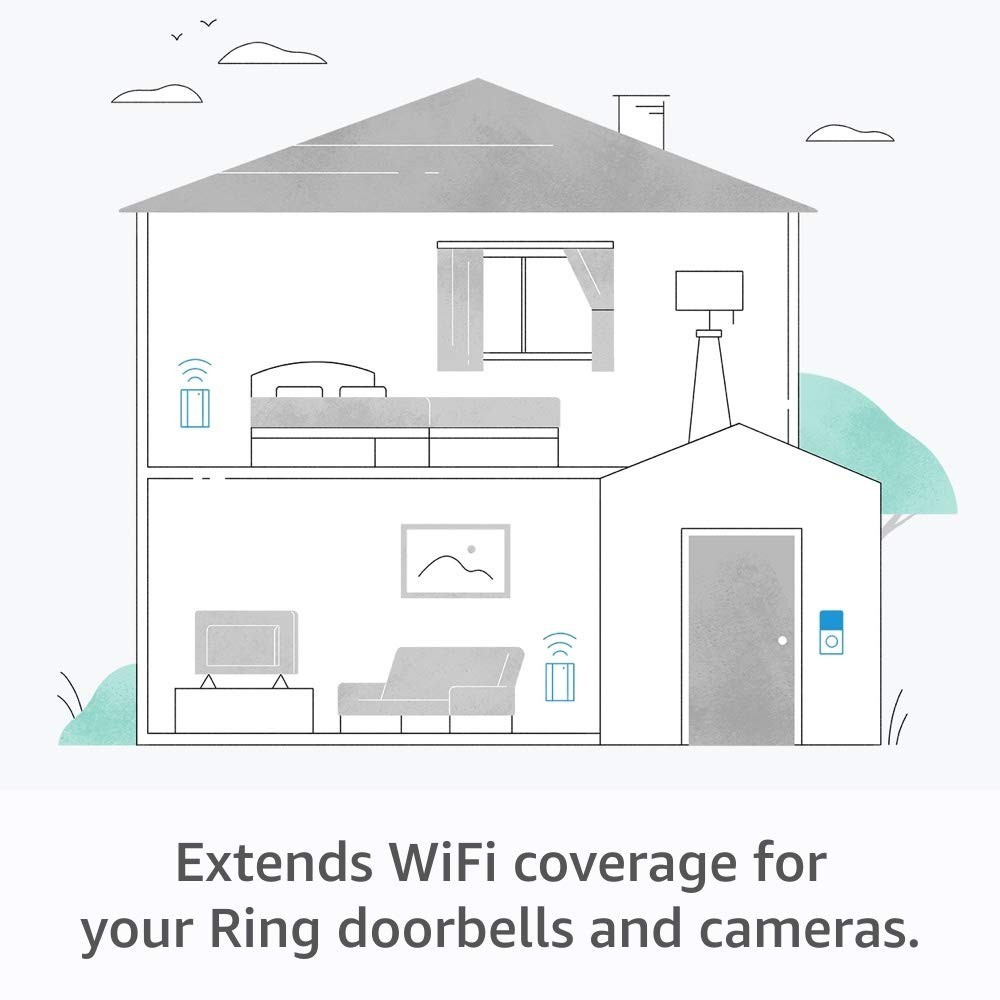 Ring Alarm Pro Wired Elite Security System and Built-in eero WiFi 6 Router White