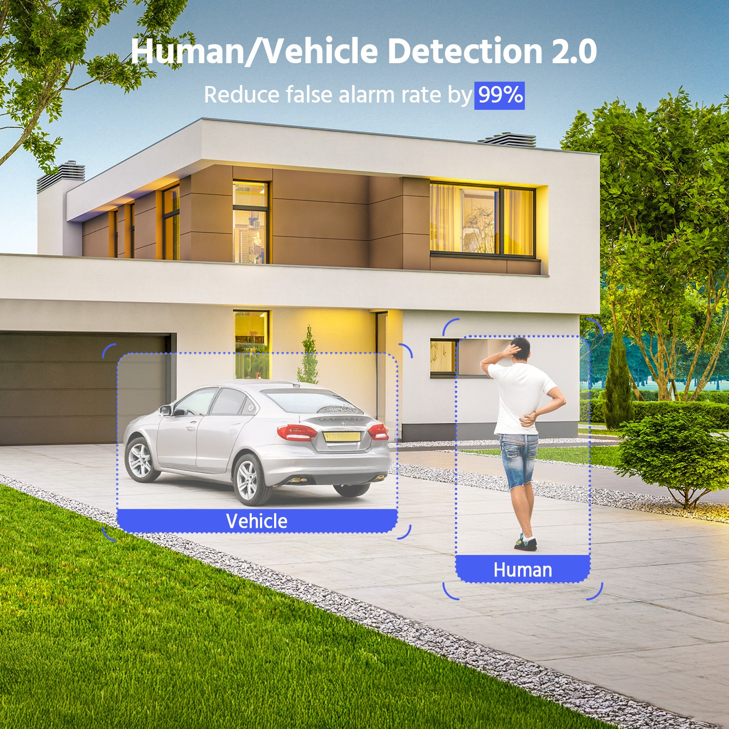 ANNKE 8CH NVR 4K Color POE Security Camera System Face Recognition Neutracis 2TB