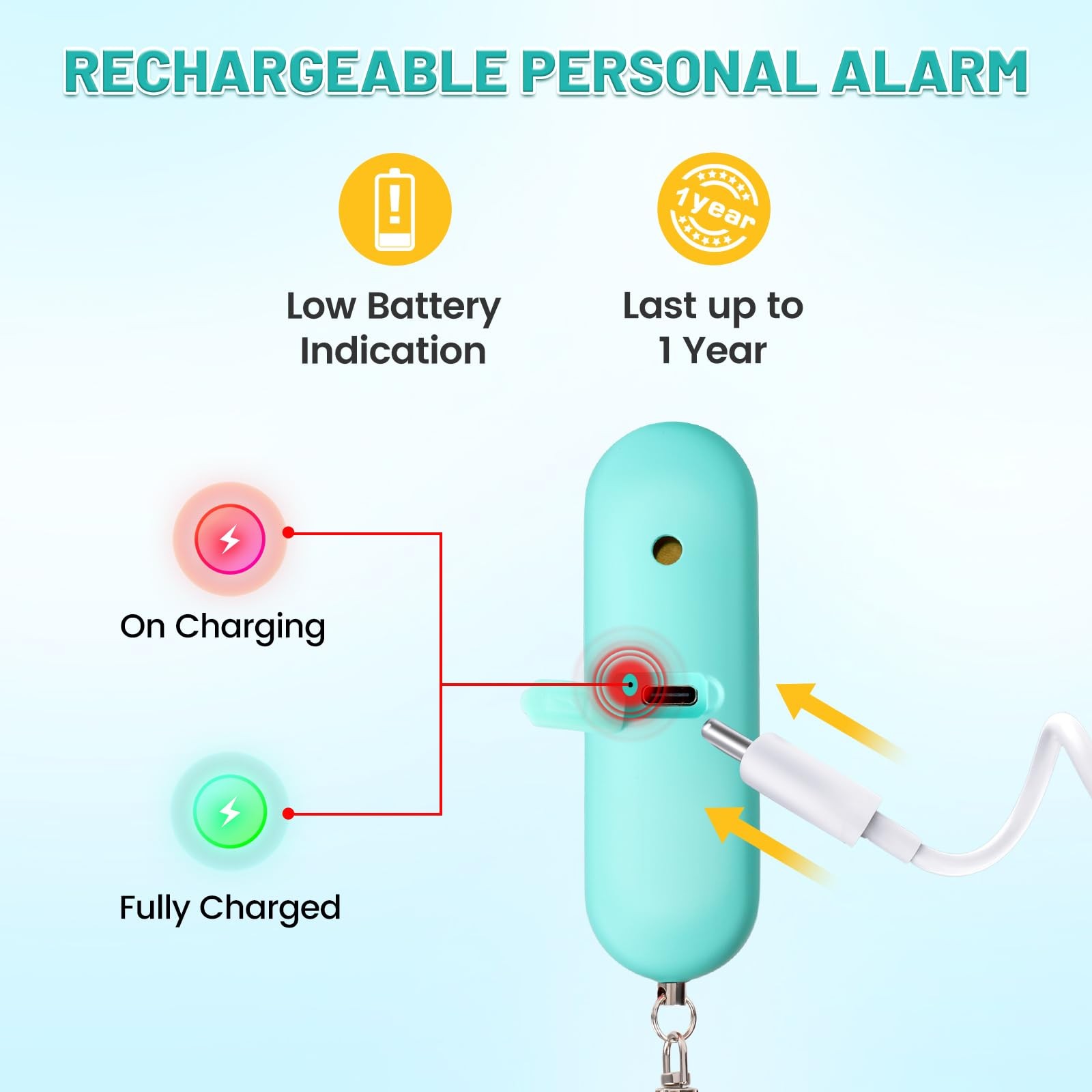 Personal Safety Alarm – Waterproof Rechargeable Security Alarm – 140dB Extra …