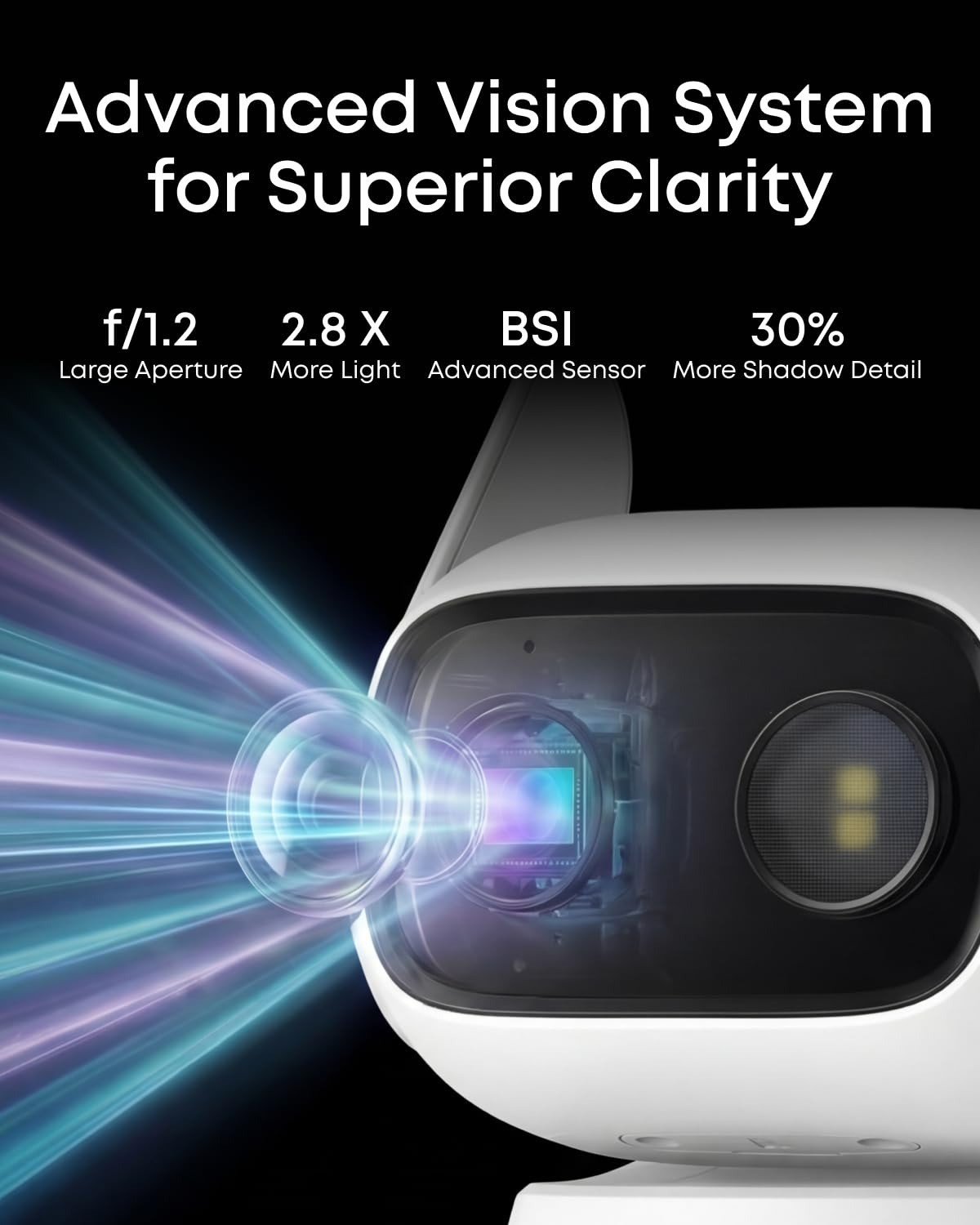 eufy Security Indoor/Outdoor Camera C31 | 360° Pan & Tilt | 1080p Night Vision