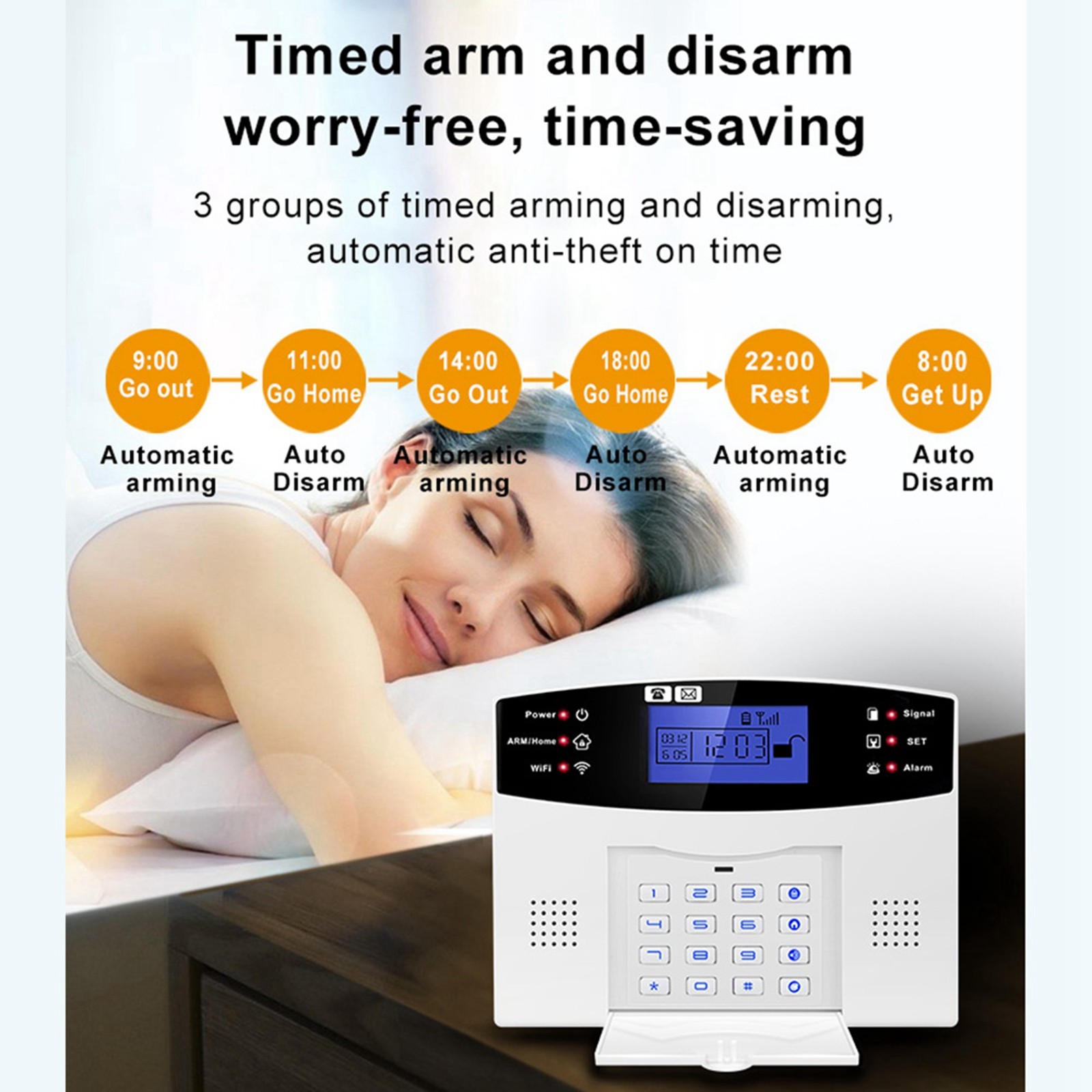 Security Alarm System Kit 8 Wireless Remote Controllers WiFi GSM