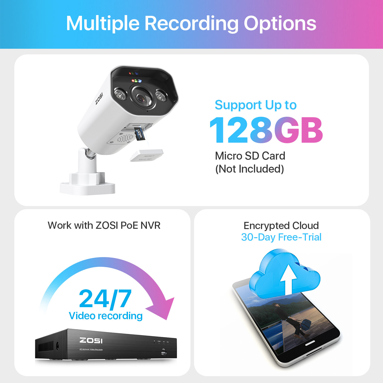 ZOSI 5MP IP PoE Security Camera DIY AI Voice/Car Detect Wide View IR Night CCTV