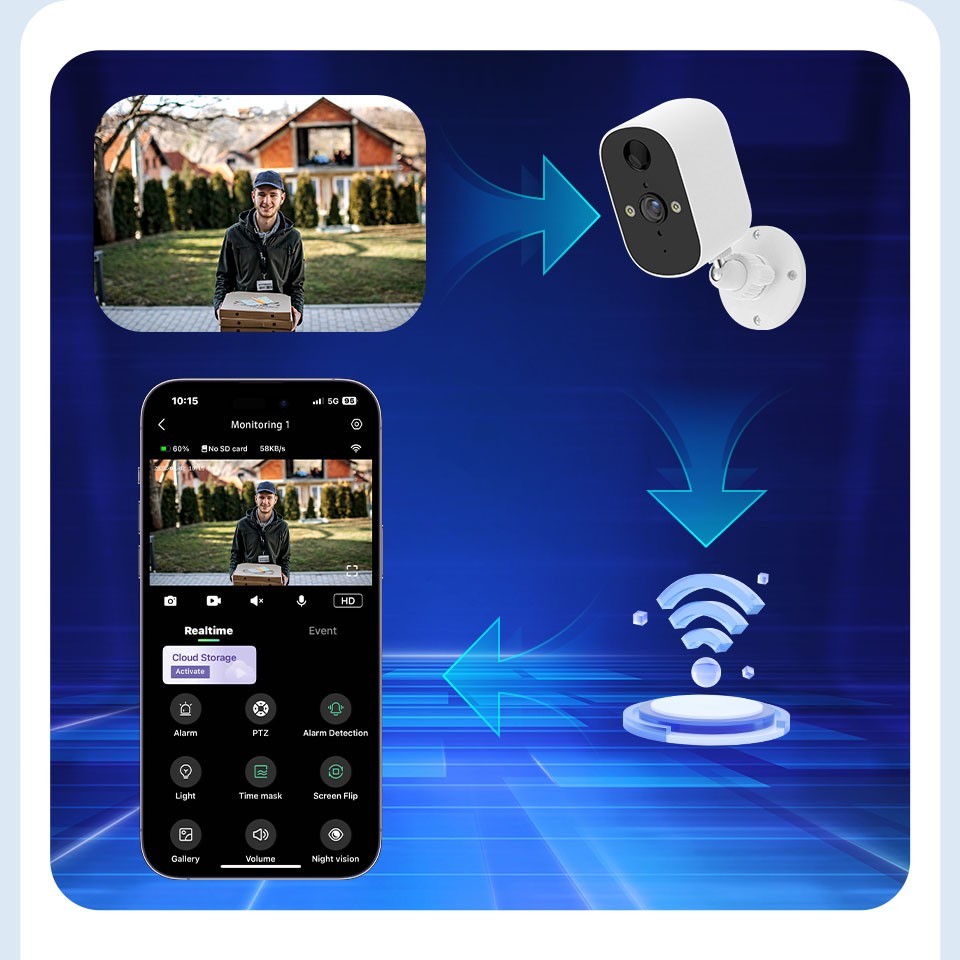 1080P WiFi Solar Camera Outdoor Waterproof Wireless Camera IR Color Night Vision