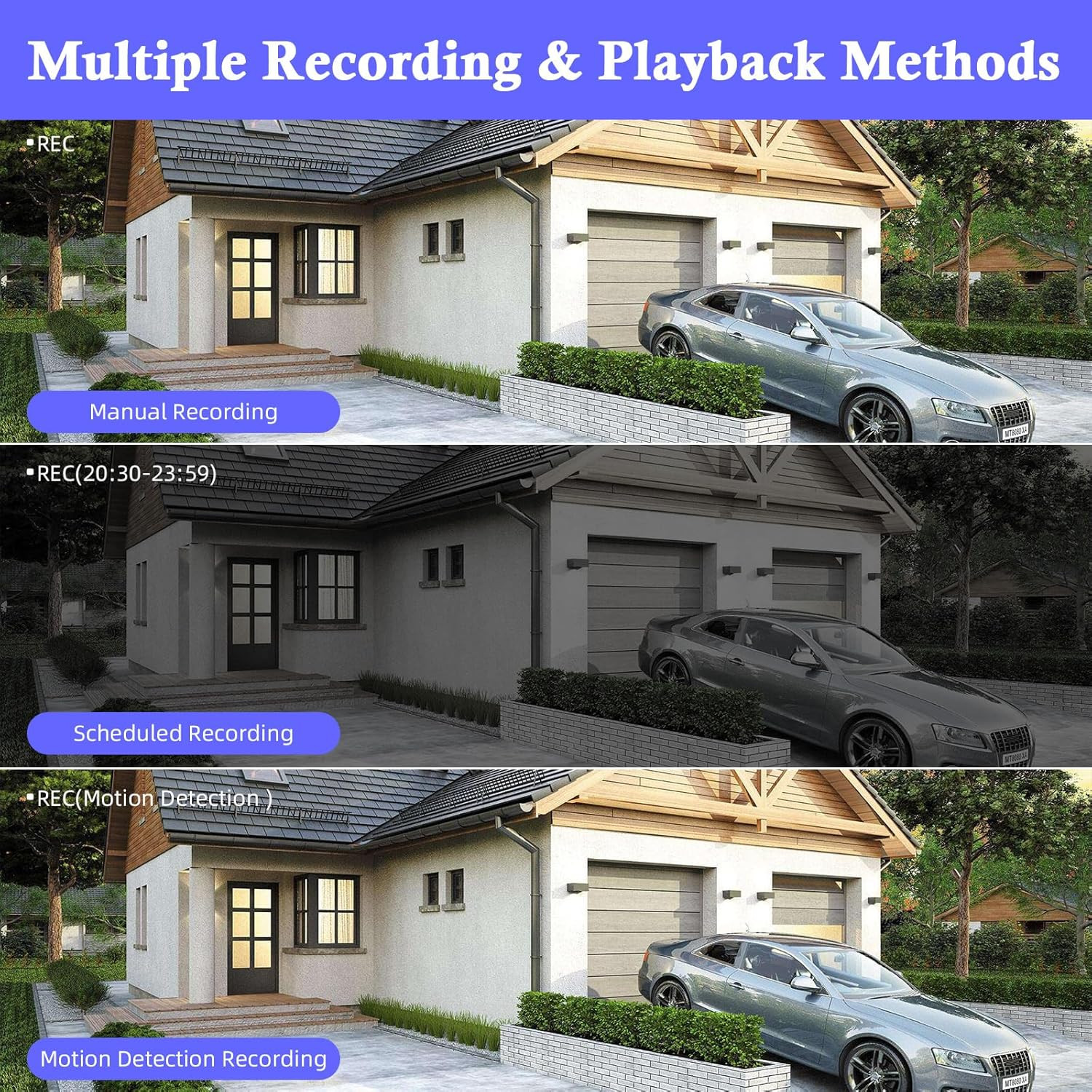 Security Camera System, 4 Channel 6IN1 DVR for Security Camera/AHD/TVI/CVI/CVBS