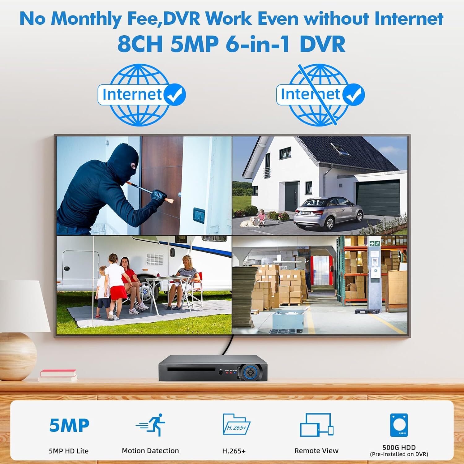 8 Channel H.265+ DVR 1080p HD with 500GB Hard Drive for Security Camera System
