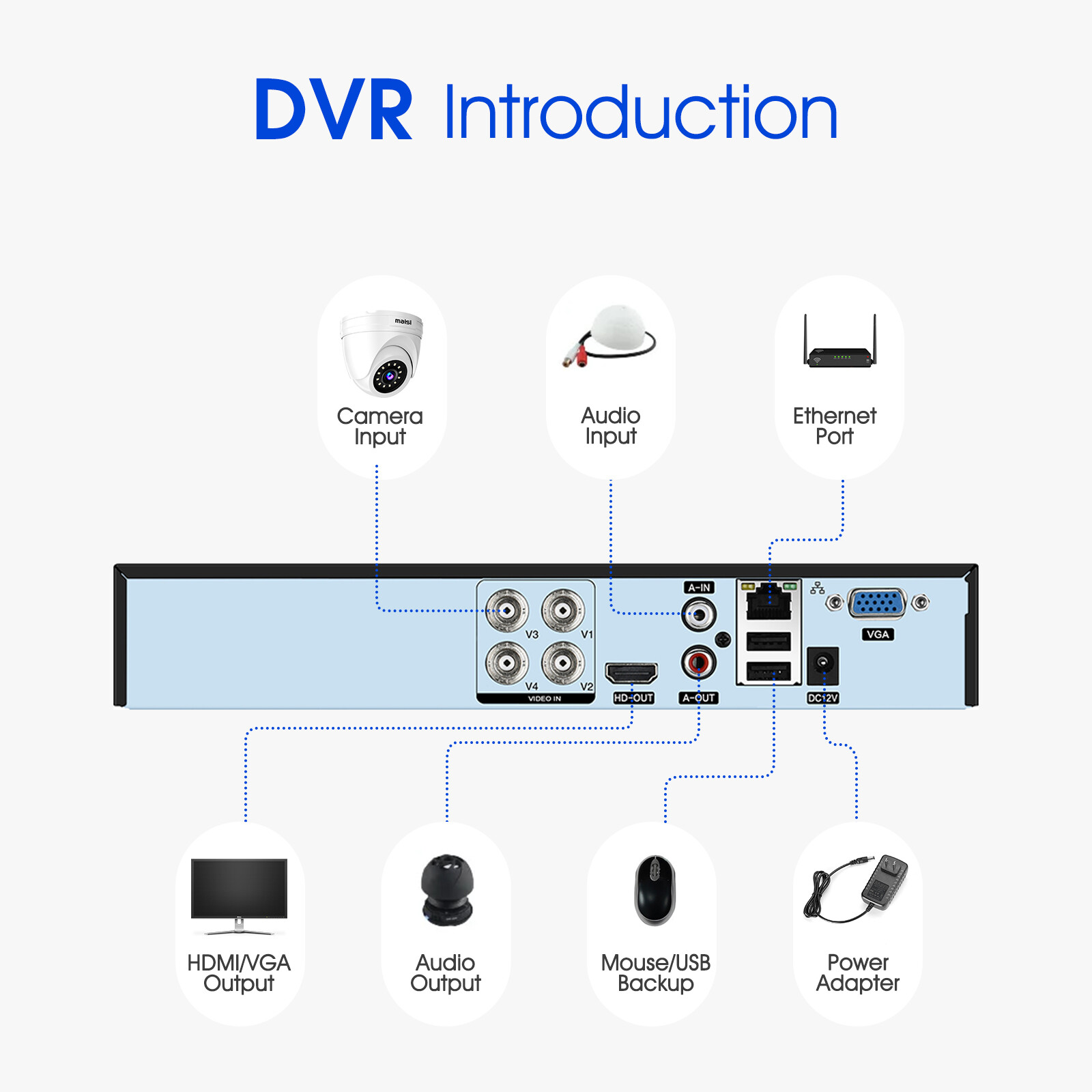5MP 4CH HMDI DVR HD Home Outdoor Security Camera CCTV System IR Night Vision