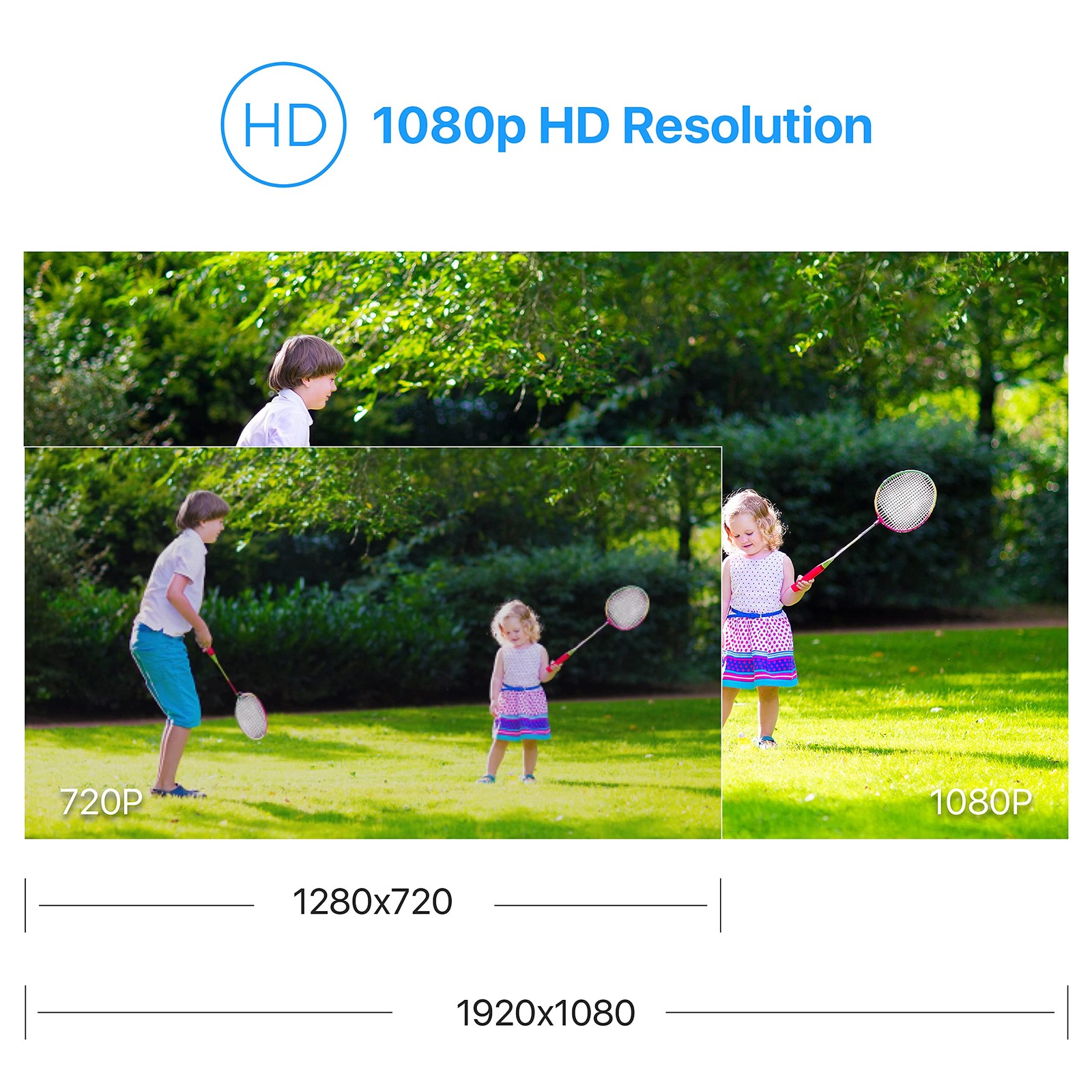 1080P 4 Pack HD TVI Security Cameras, 80ft Night Vision, Outdoor Indoor Weath…