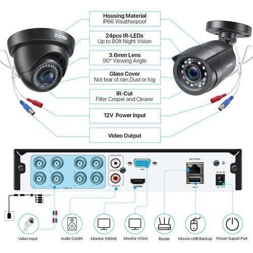 ZOSI 5mp Lite 8CH DVR 1080p Security Camera System Outdoor H.265+ Home CCTV Kit