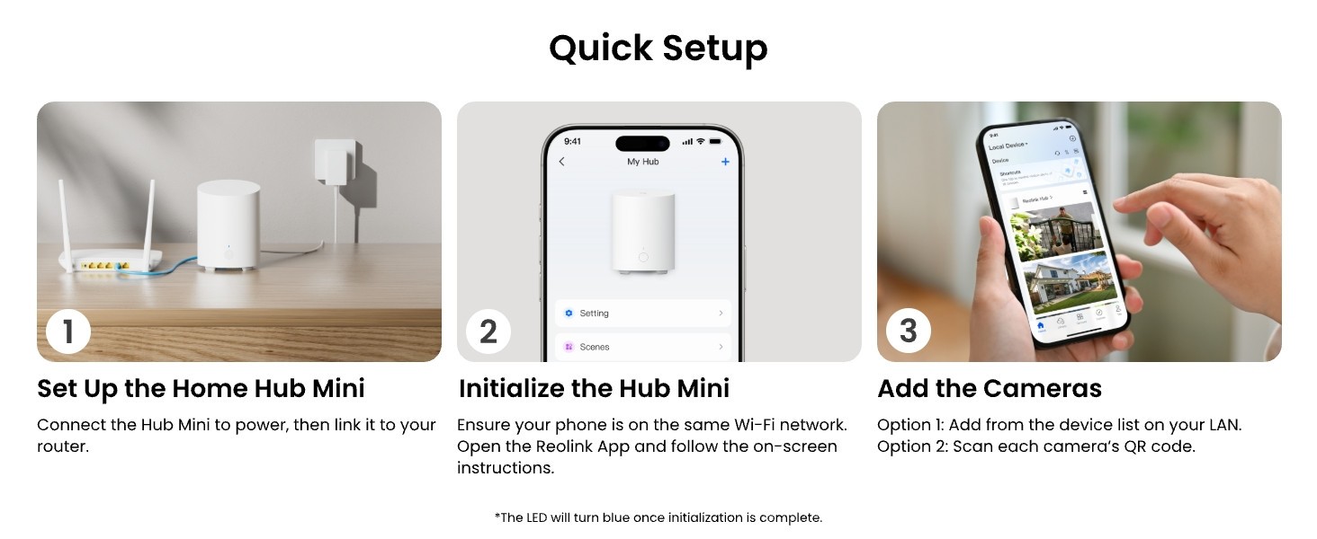Reolink Solar Camera 2X Argus PT Home Hub Mini 360° Smart AI Detection Auto-Trac