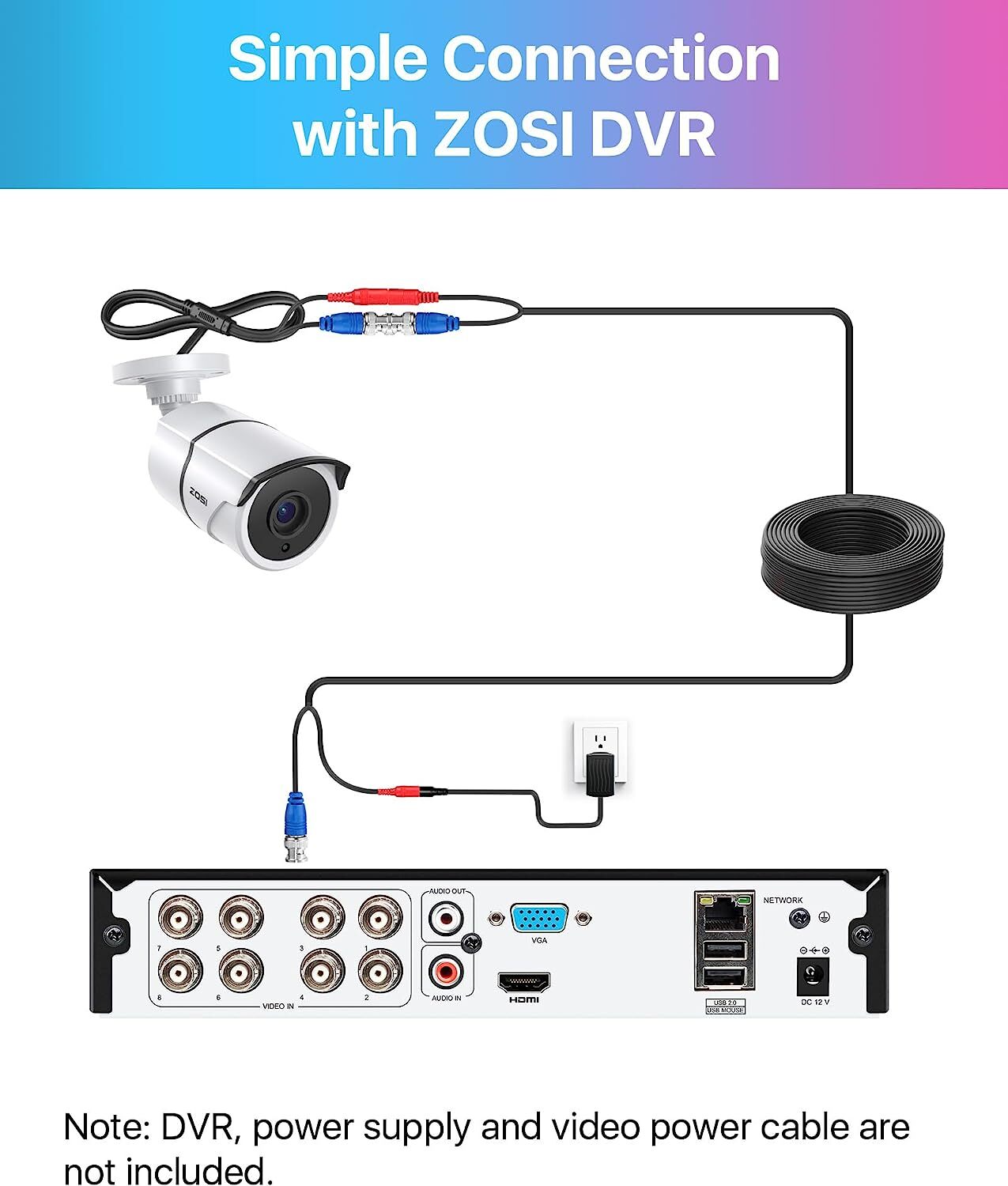 ZOSI 1080P HD TVI Security Bullet Surveillance Camera 24/7 View Weatherproof Mic