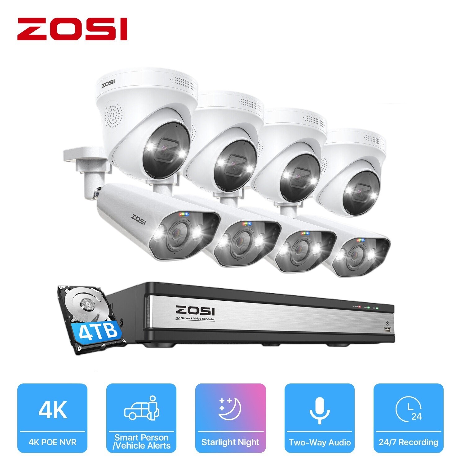 ZOSI 4K 16CH NVR 5MP/8MP IP Home POE Security Camera System AI Face Alerts Audio