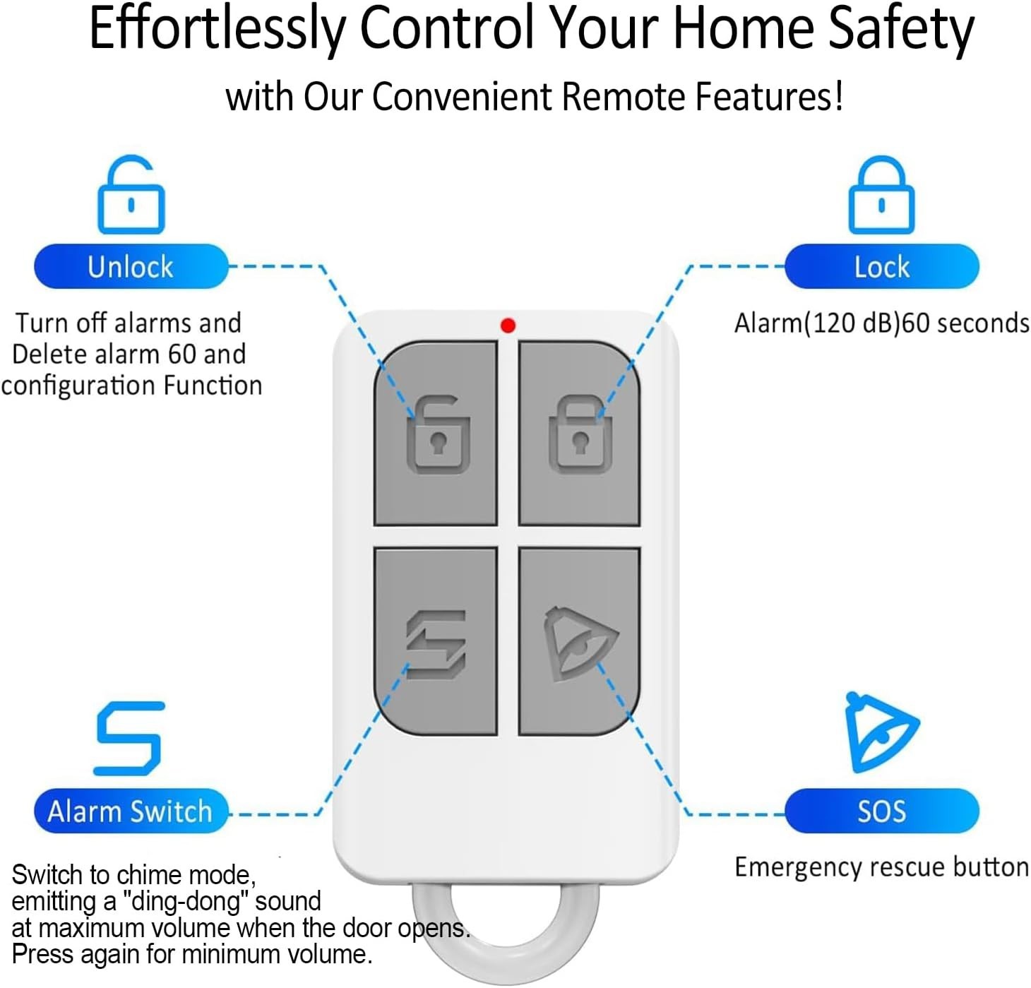 Wireless Door Alarm System – 120dB Alerts & Easy Installation (2-Pack)
