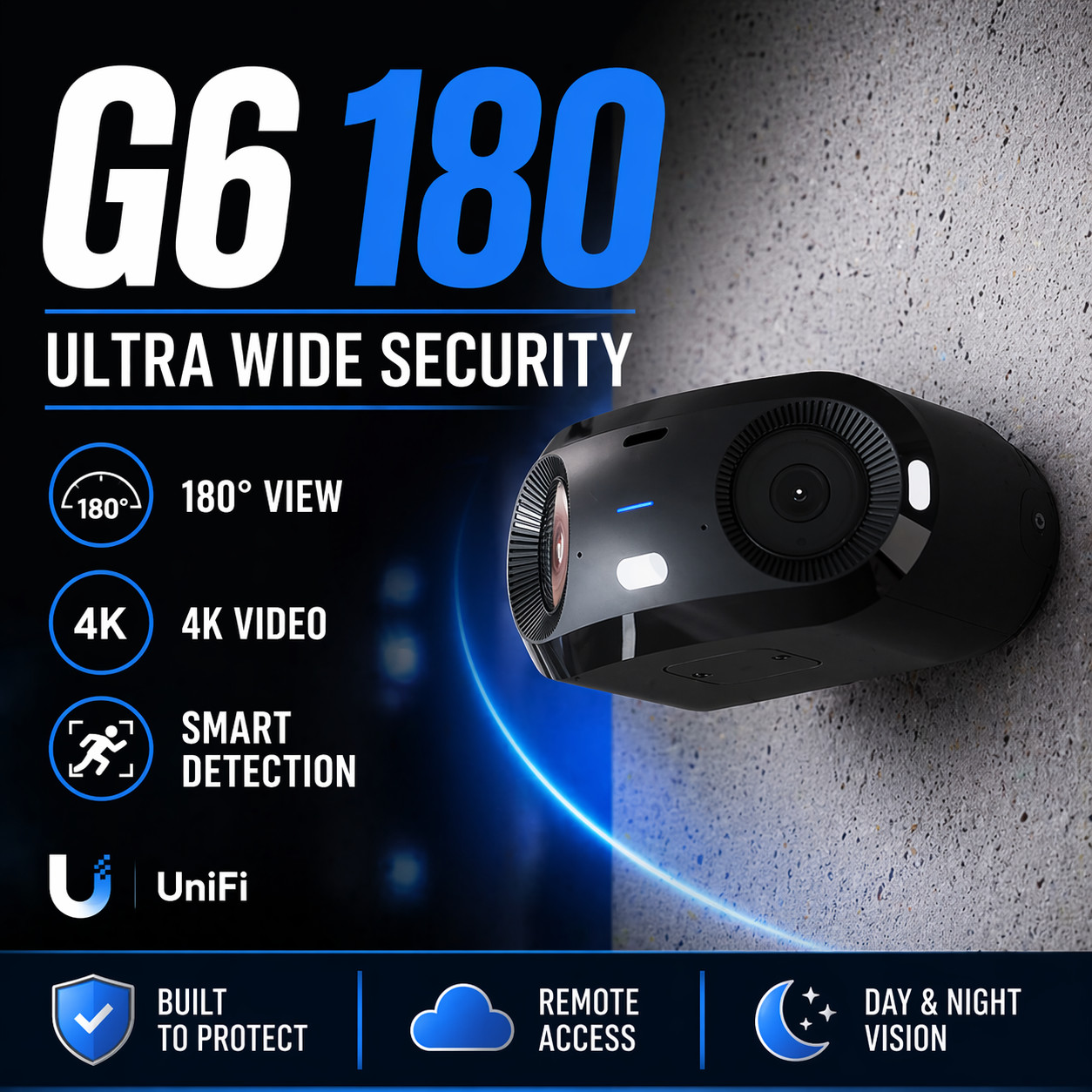 Ubiquiti UniFi Protect G6 180 Camera UVC-G6-180 16MP 180° PoE+ AI 4K Dual Sensor