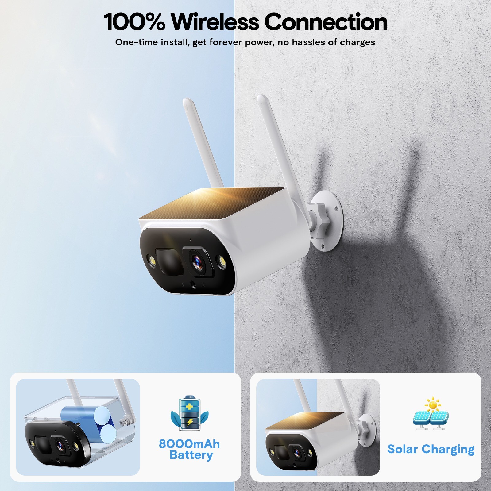 Wireless CCTV Camera System Outdoor with 10″ Monitor NVR 4MP Solar Security Cams