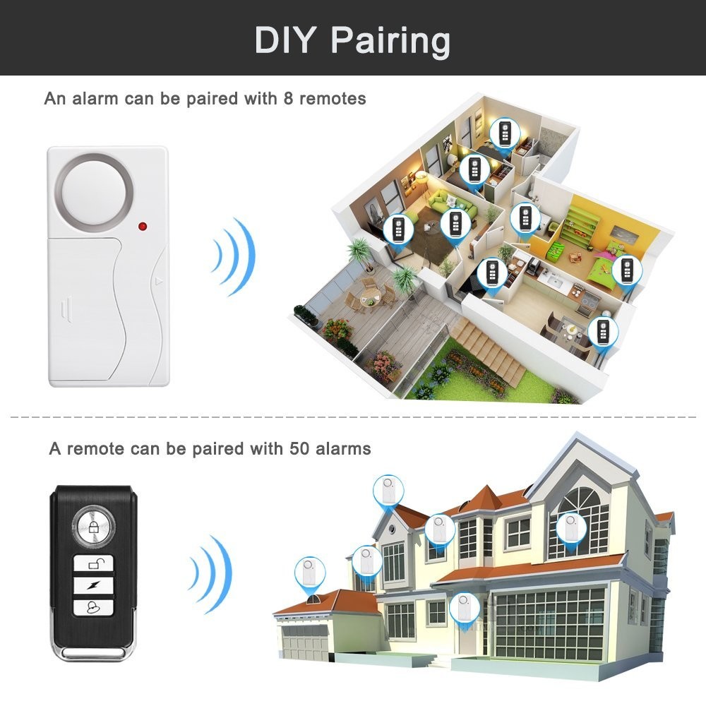 NO WIFI Window Door Alarm Set with Remote Control Dingdong Welcome Mode DIY Pair