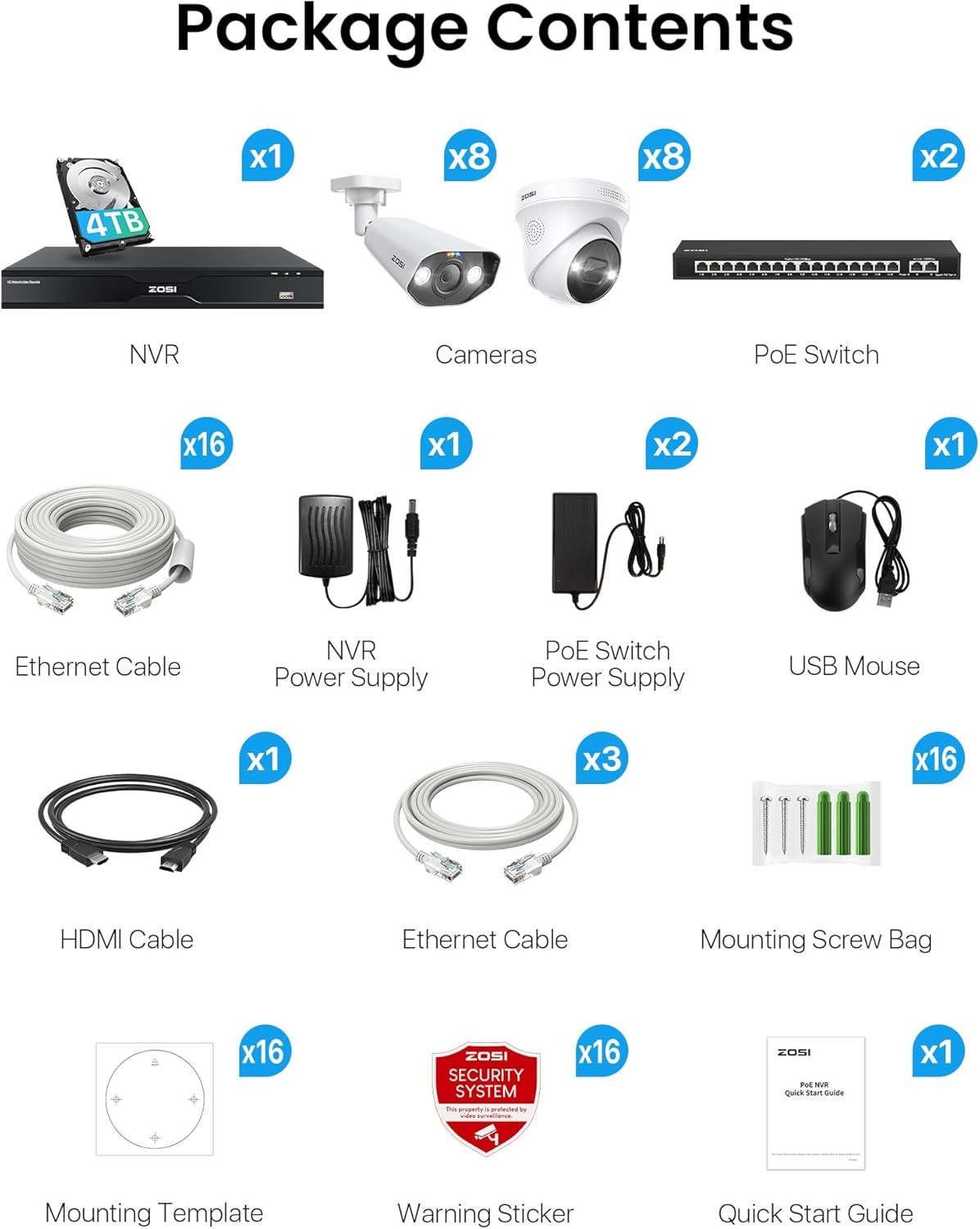 ZOSI 32CH 4K 8MP Outdoor PoE Security Camera System Face Person Vehicle Detect