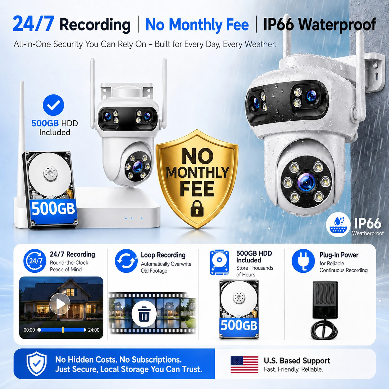 Wireless Security Camera System Rechargeable 7″ Touchscreen Monitor No WiFi Need
