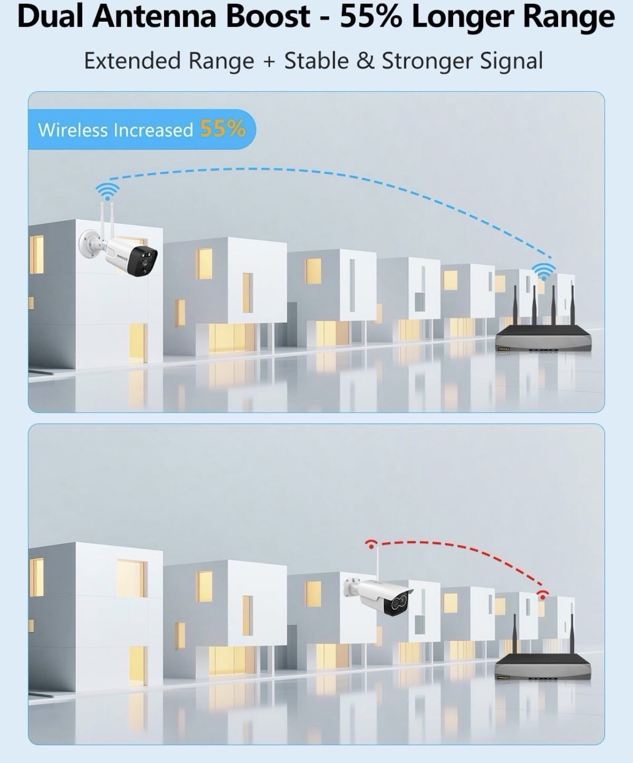 Wireless Security Camera System 8x 5MP Cameras, 4TB, 2-Way Audio, 130°