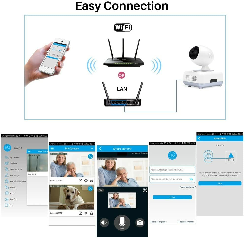 IdeaNext 1402W Camera HD 720p NightVision Video/Audio IPTV WIFI (READ)