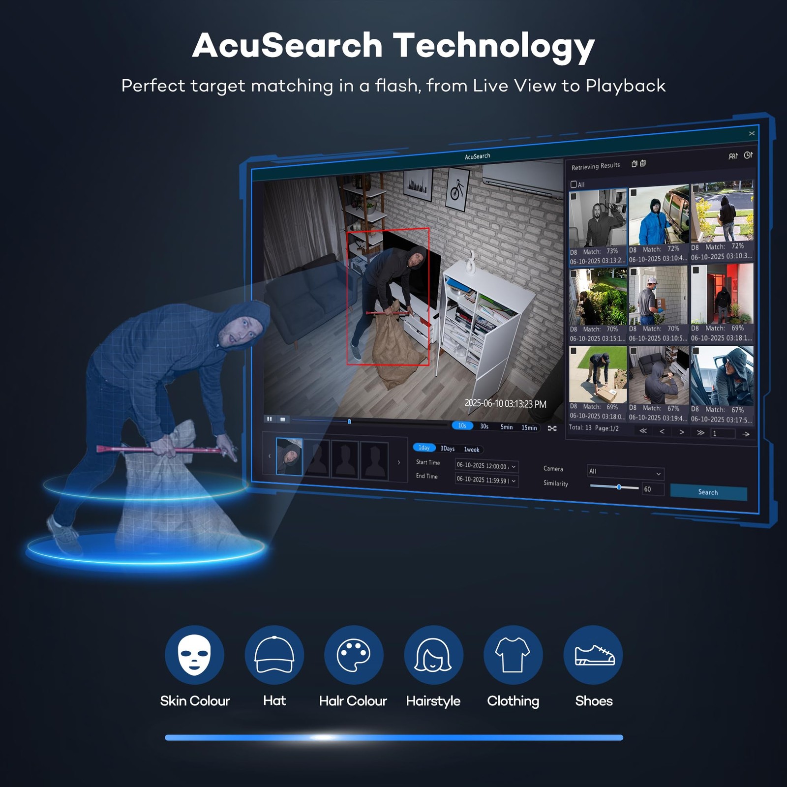ONWOTE 32 Channel Security Camera System, AcuSearch, AI Human Vehicle