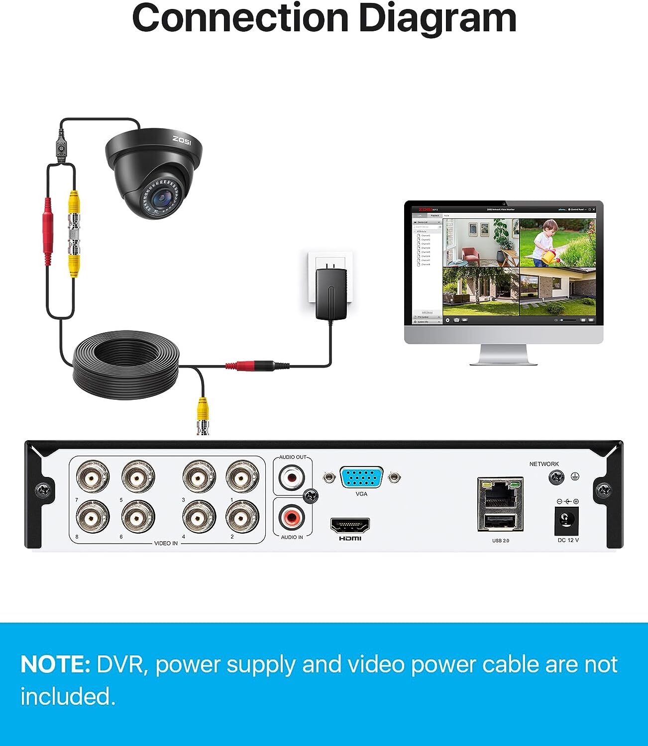 ZOSI 4 Pack 1080P Indoor Outdoor CCTV Security Camera System 80ft Night Vision