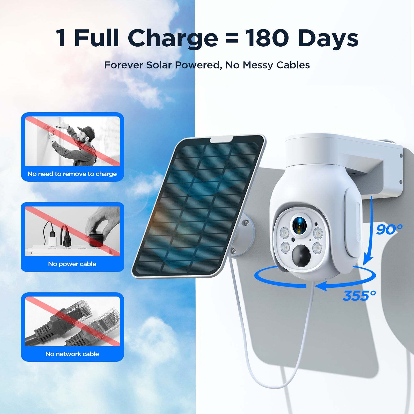 Wireless Solar Powered Security Camera System Outdoor 4MP PTZ Cameras NVR HDMI