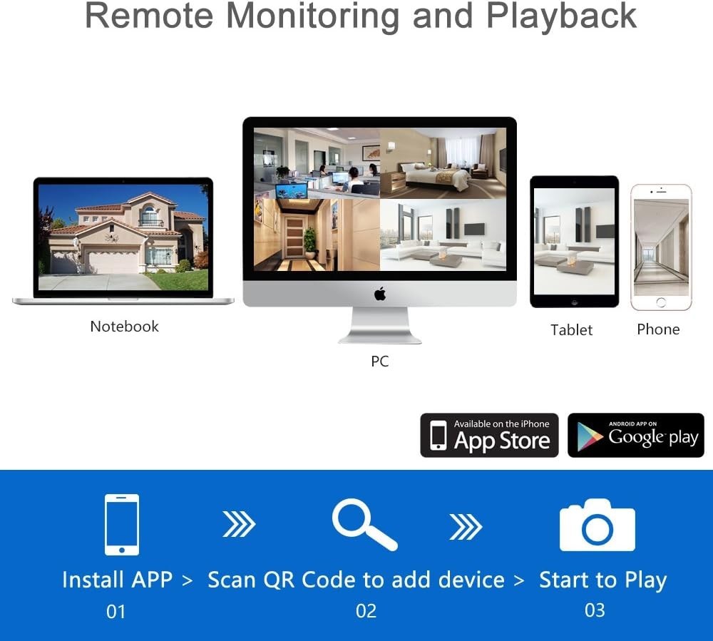 Advanced 1080P Wireless Security System: 8 Cameras & 3TB Pre-Installed HDD