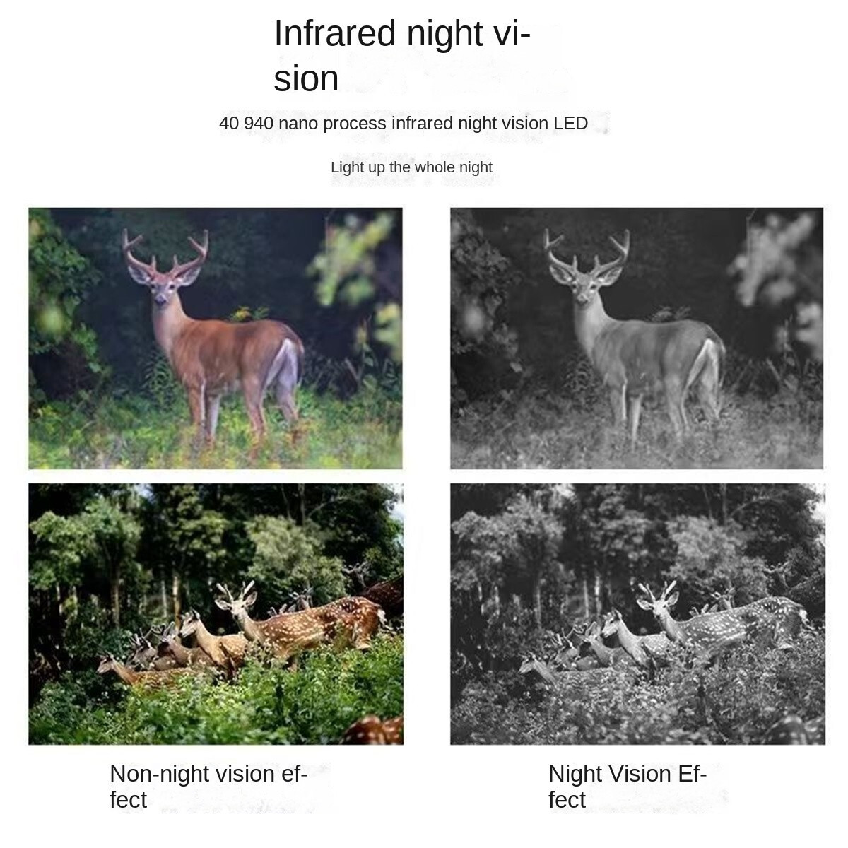Outdoor high-definition monitoring infrared night vision camera recorder