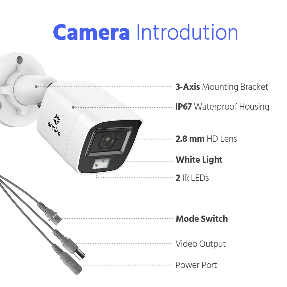 ANNKE 8MP 16CH DVR 4K CCTV Security Camera System Color Night Vision IP67 H.265+