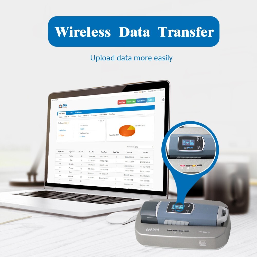 JWM Long-Range Guard Patrol Security System with Downloader Free Cloud Software