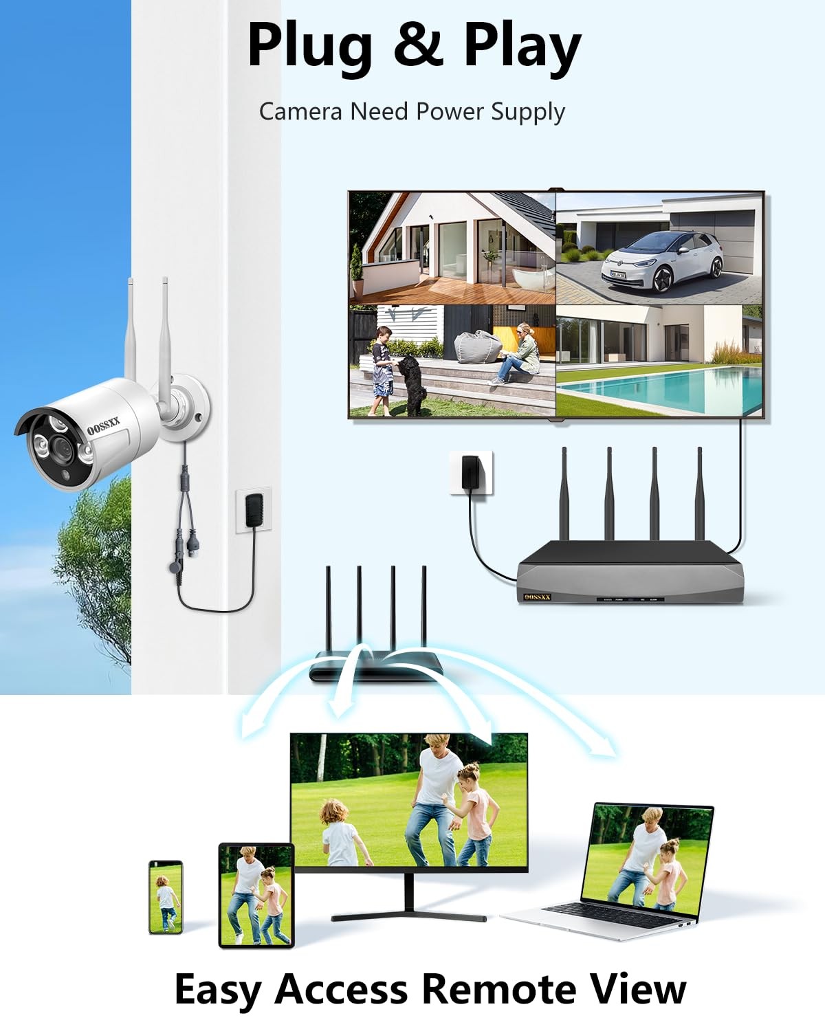 (2026 Update) Wireless WiFi Outdoor Security Camera System, IP67 Waterproof D…