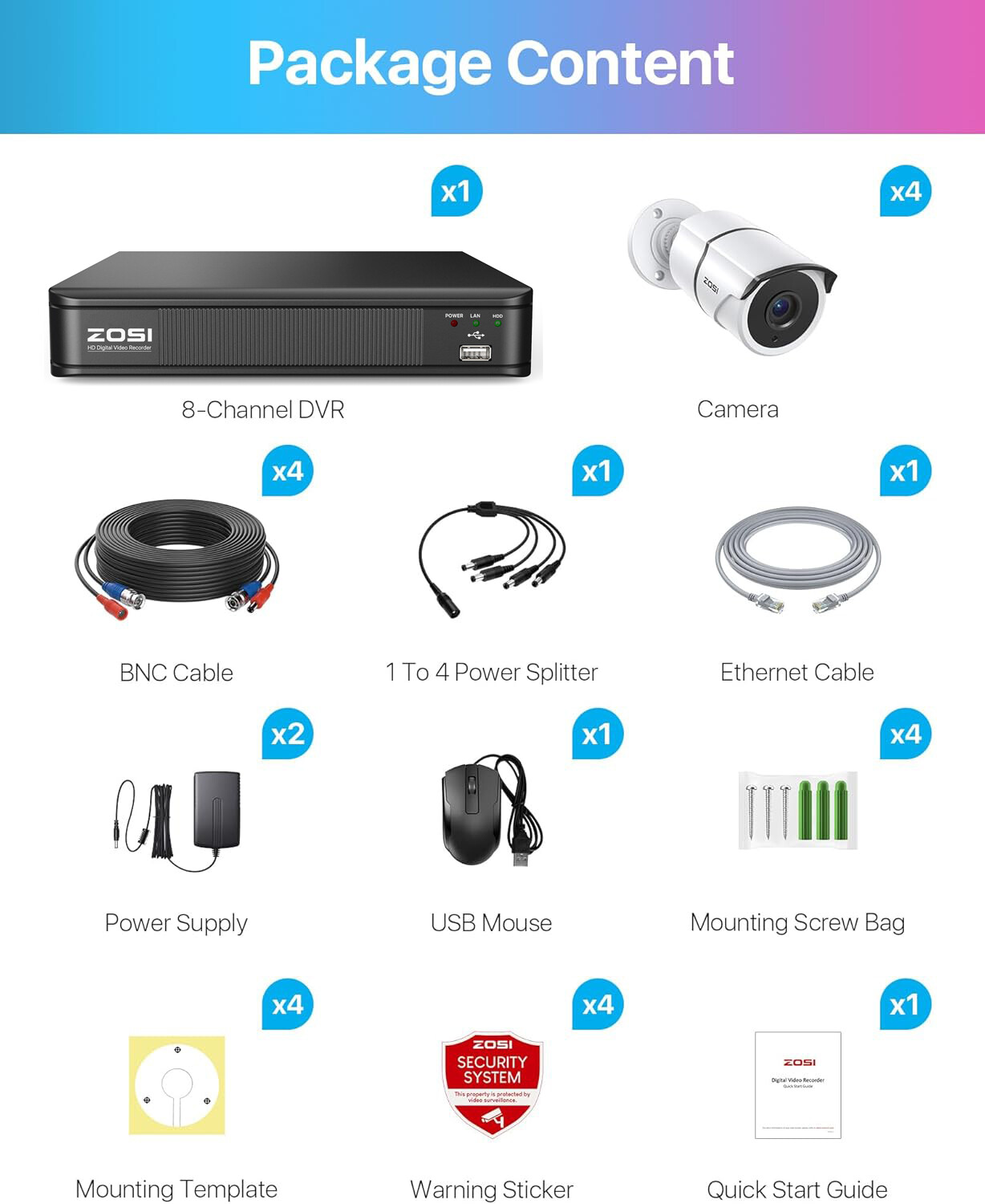 ZOSI 8CH 5MP Lite Home Security Camera System with 1-Way Audio Outdoor Cameras